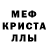 A PVP крисы CK Mark Bond
